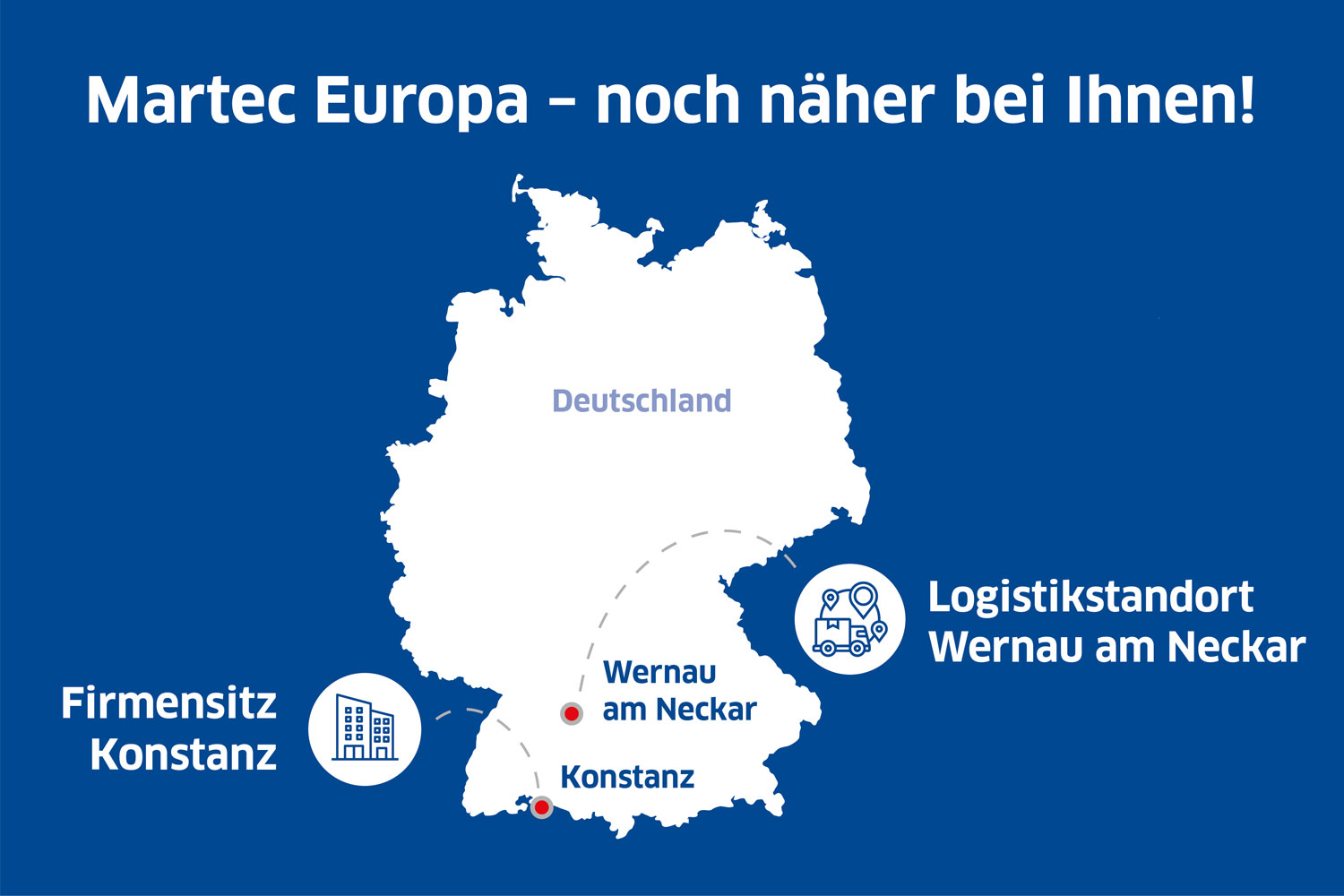 Martec Europa